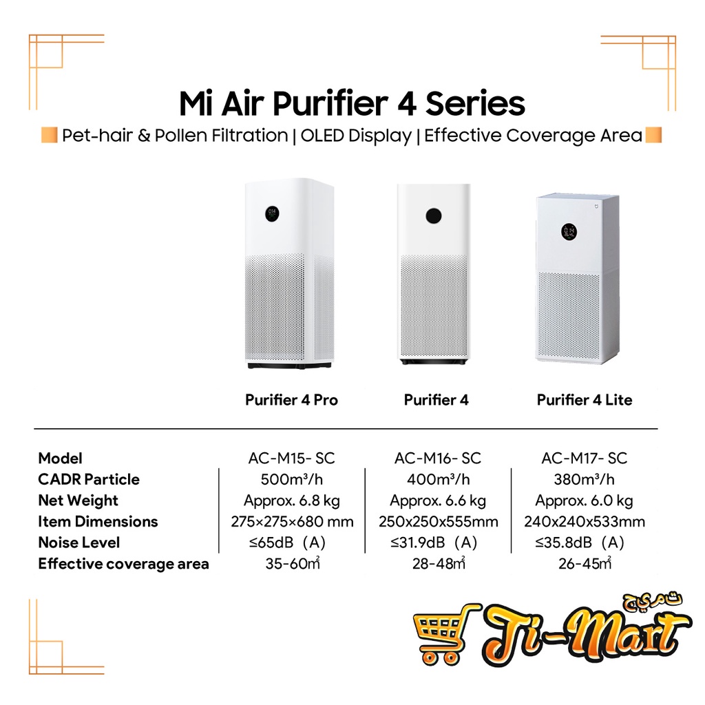 Xiaomi Air Purifier 4