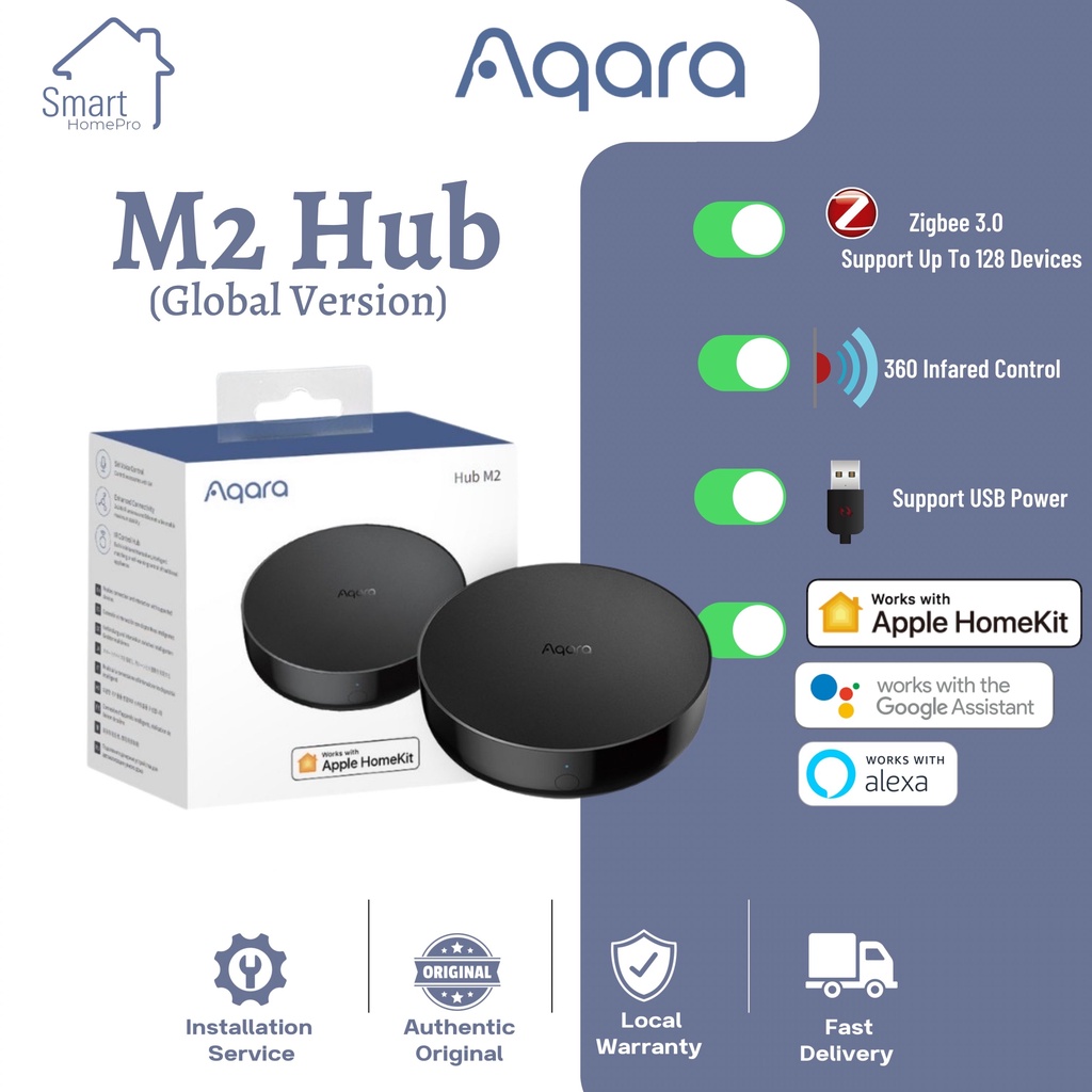 Aqara Hub Zigbee