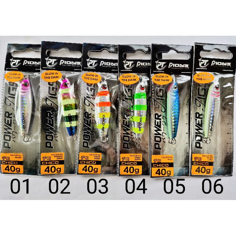 Geo fish tackle outlet supply