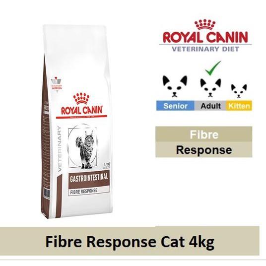 Fibre response clearance feline