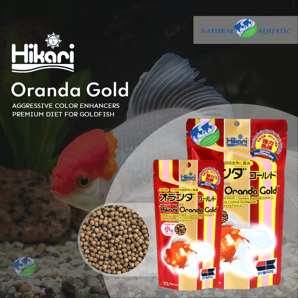 ORANDA GOLD