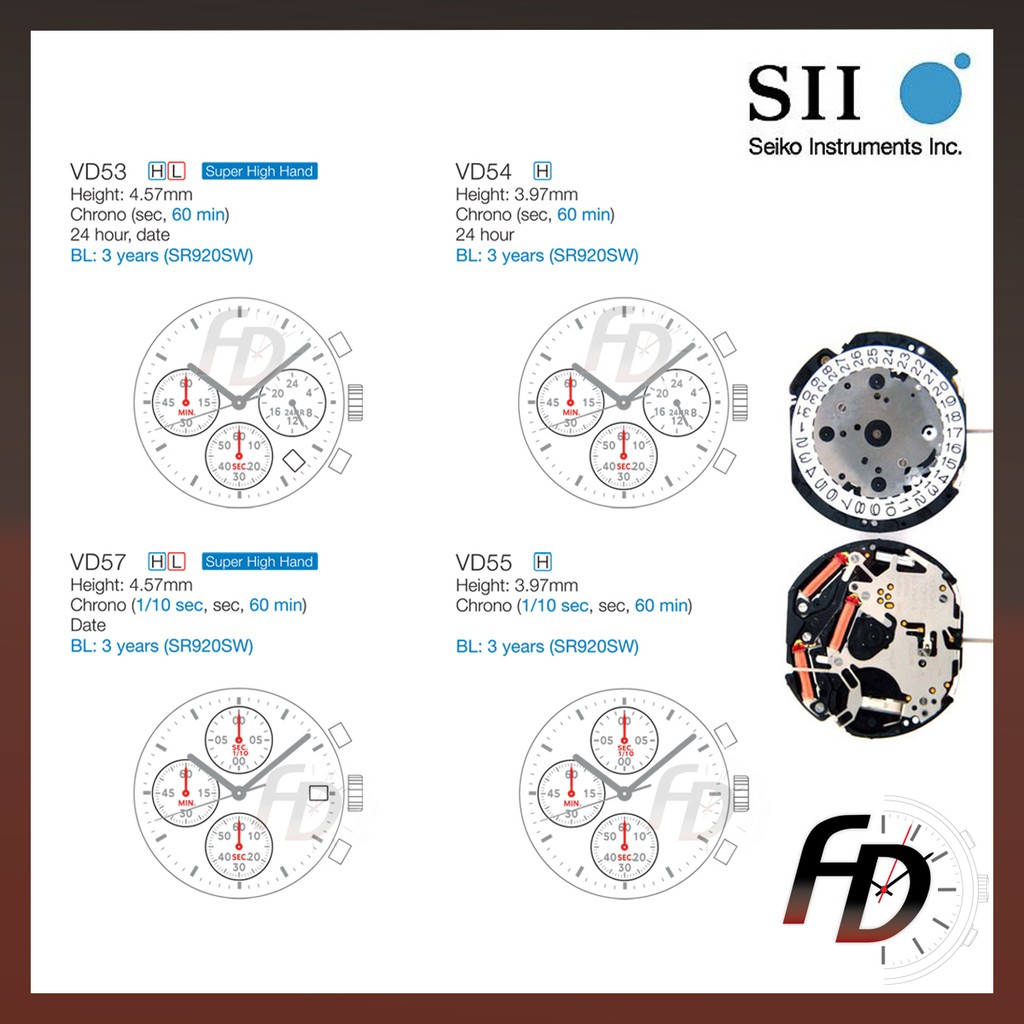 Seiko VD53 VD57 VD54 VD55 SII Chronograph Watch Machine