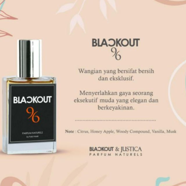 Blackout perfume best sale