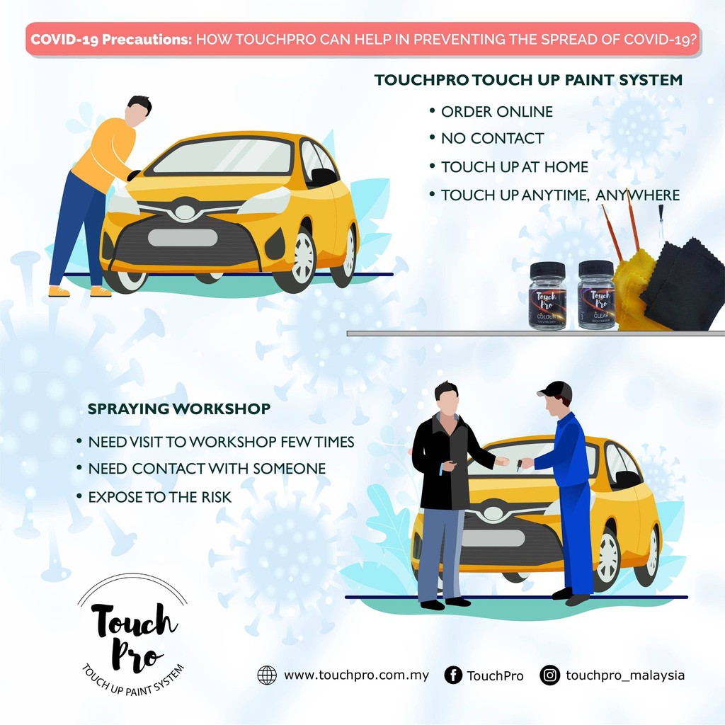 Touch Pro ( Touch Up Paint System ), Online Shop Shopee Malaysia