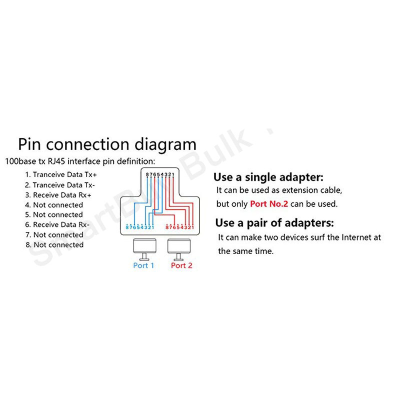 ☢☽✣1 to 2 Ways Dual RJ45 Ethernet Network LAN Cable Sharing