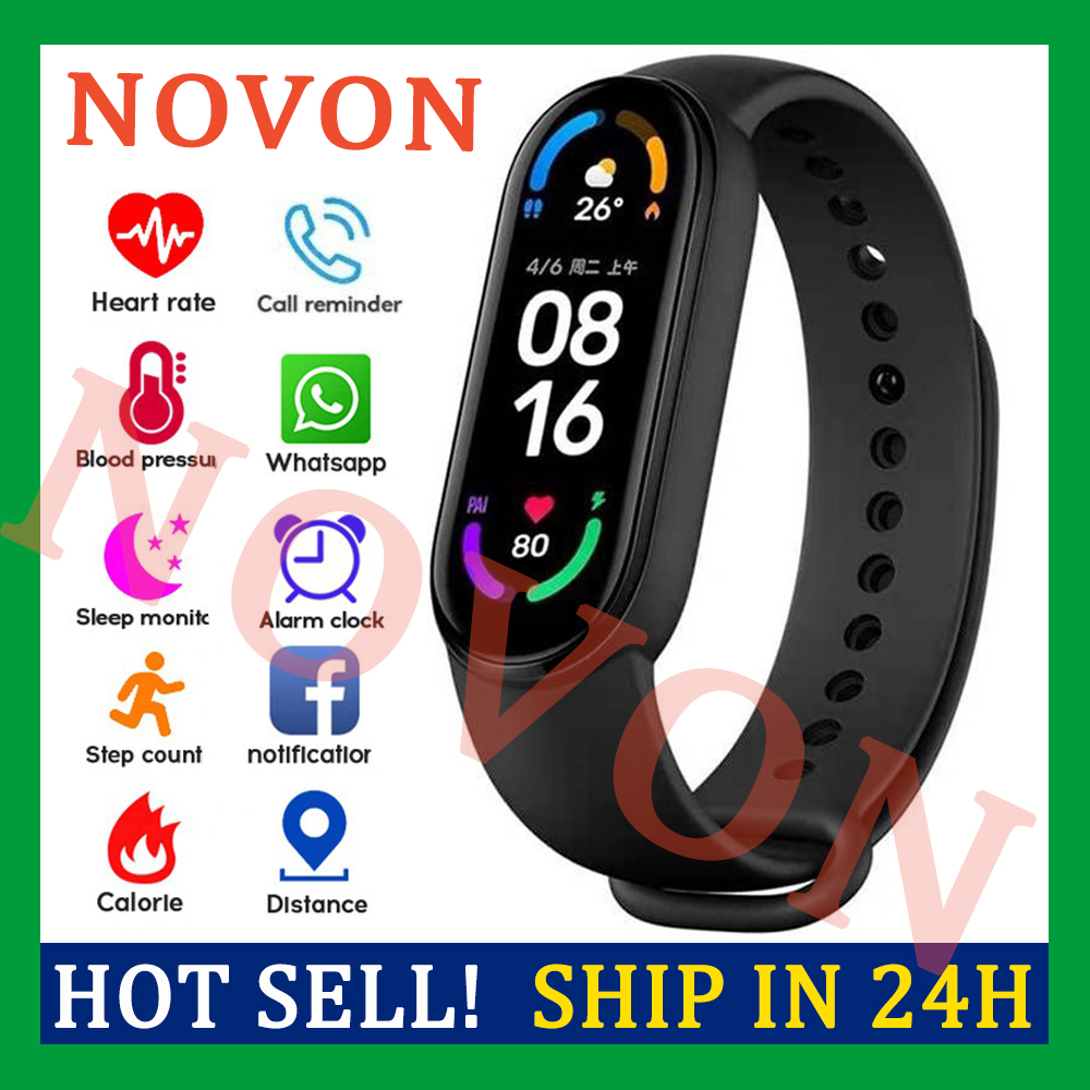 Mi fitness cheap band blood pressure