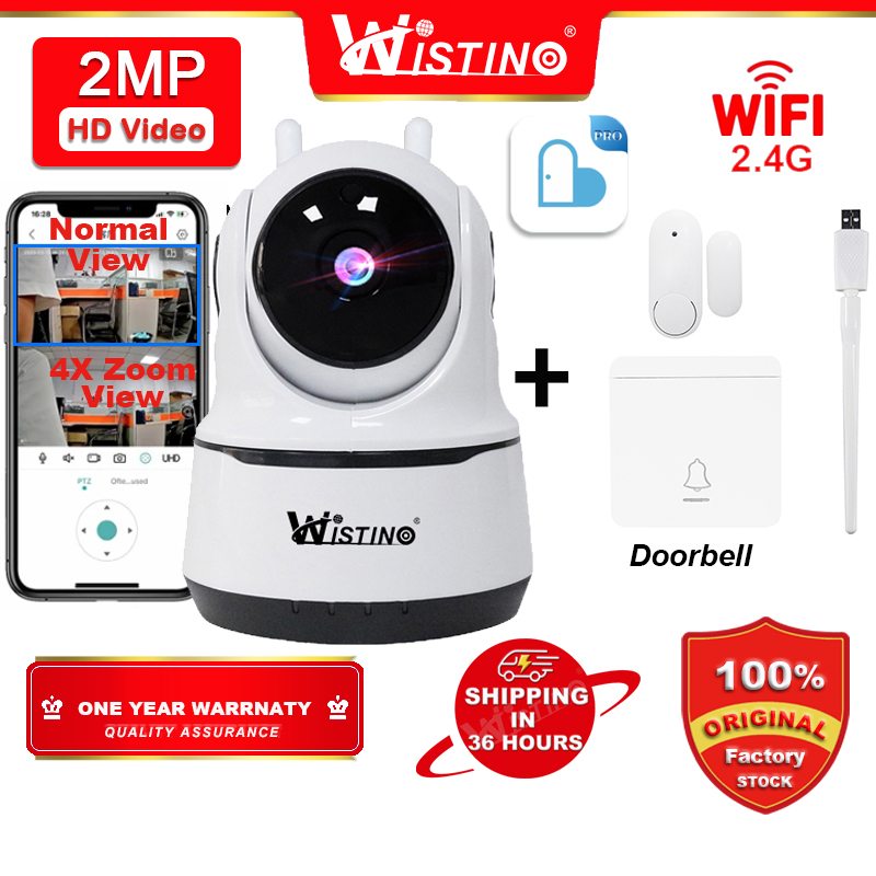 Wistino cctv 2024