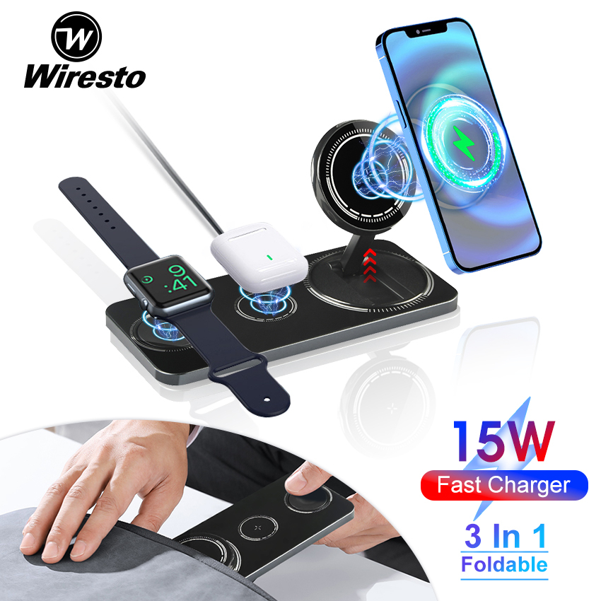 Wiresto tws 2024