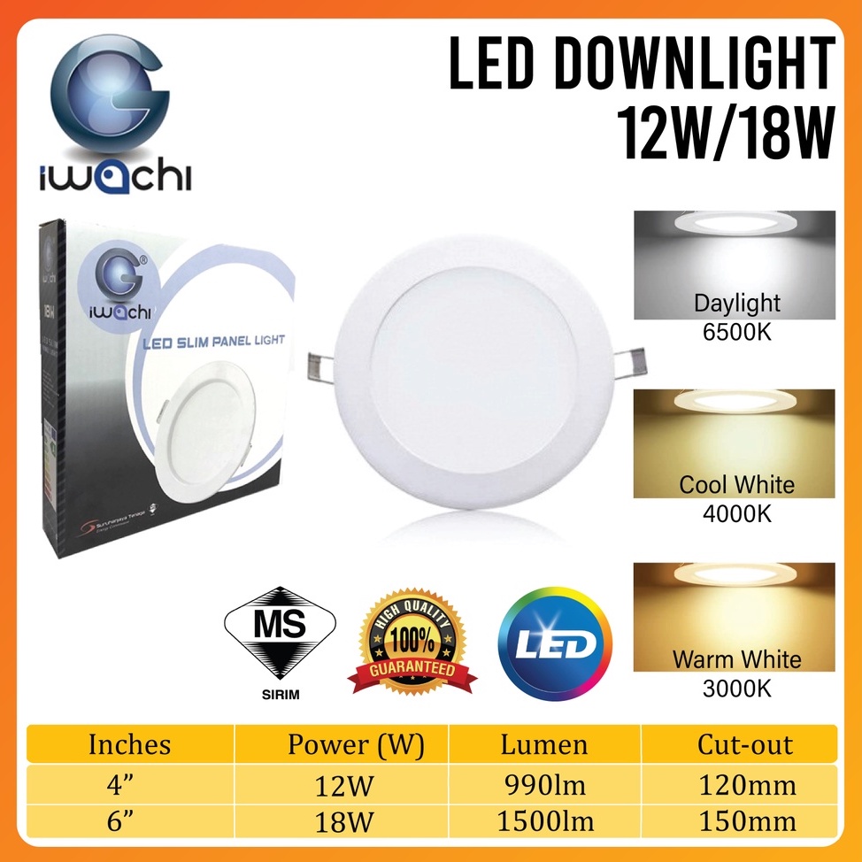 Iwachi downlight deals