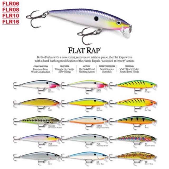Rapala Flat Rap 8cm / 7g Floating Killer FLR08