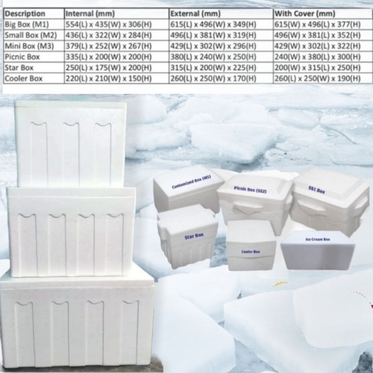 Styrofoam ice hot sale box