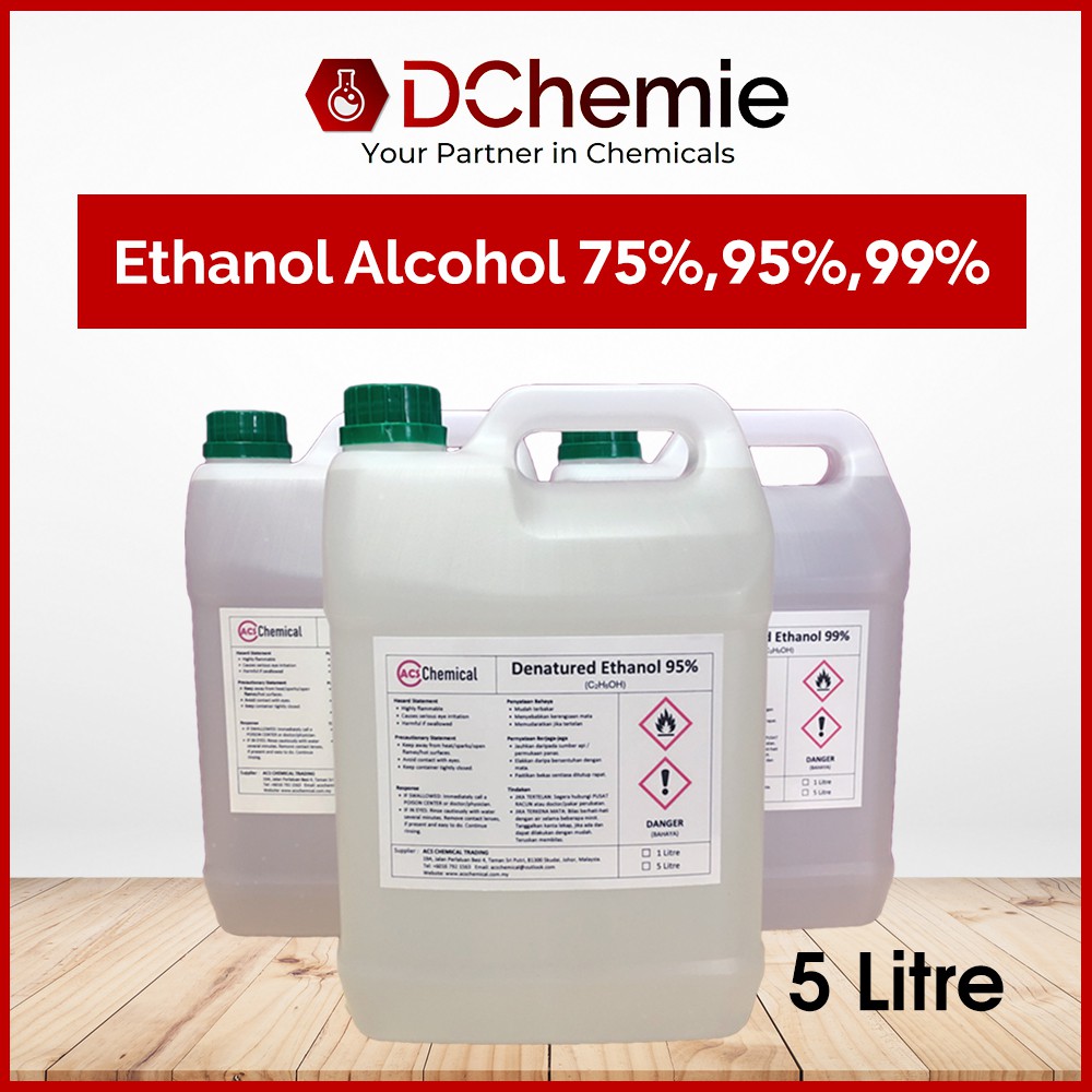 ETHYL ALCOHOL 96° ANTISEPTIC-BIOCIDE 350ml