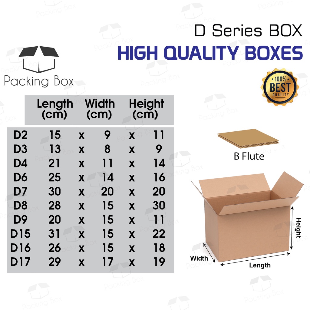 Standard corrugated store box sizes