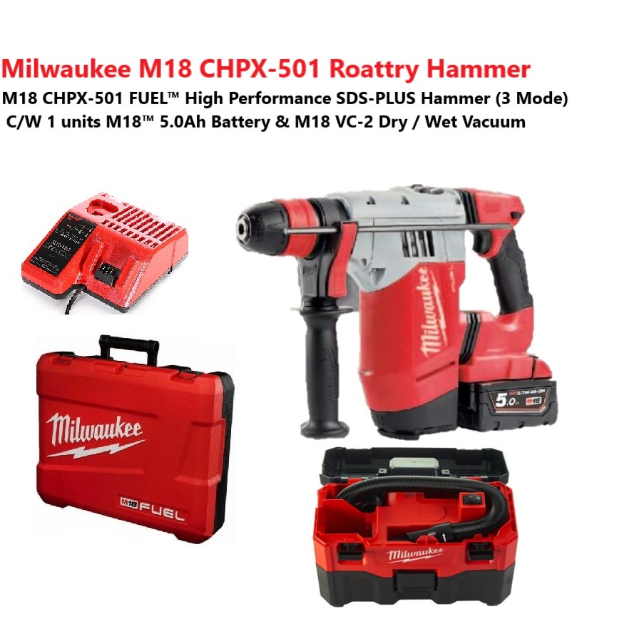 Milwaukee deals sds chpx