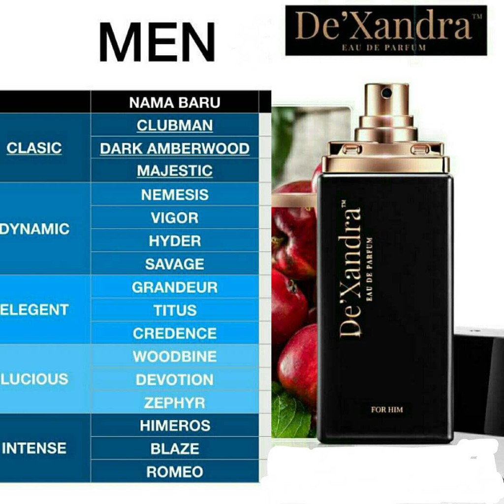 ZAHRA DE' XANDRA PERFUMES: FOR HIM / MEN