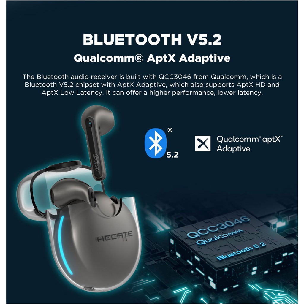 Tws aptx low online latency