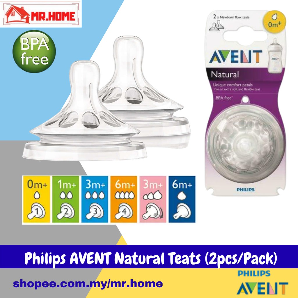 Avent nipples hot sale 9 months