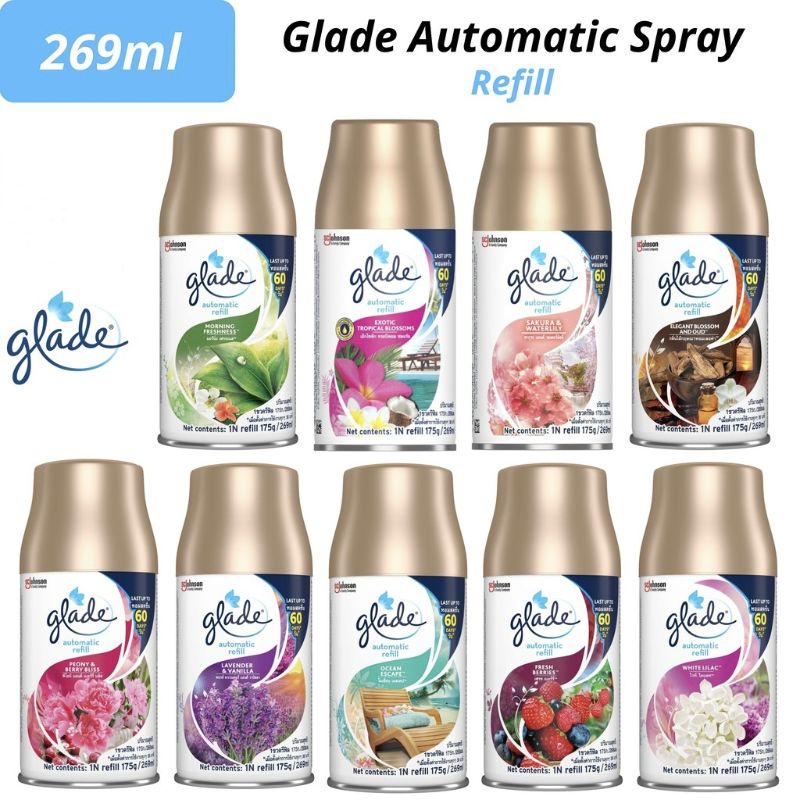 How long do 2025 glade refills last