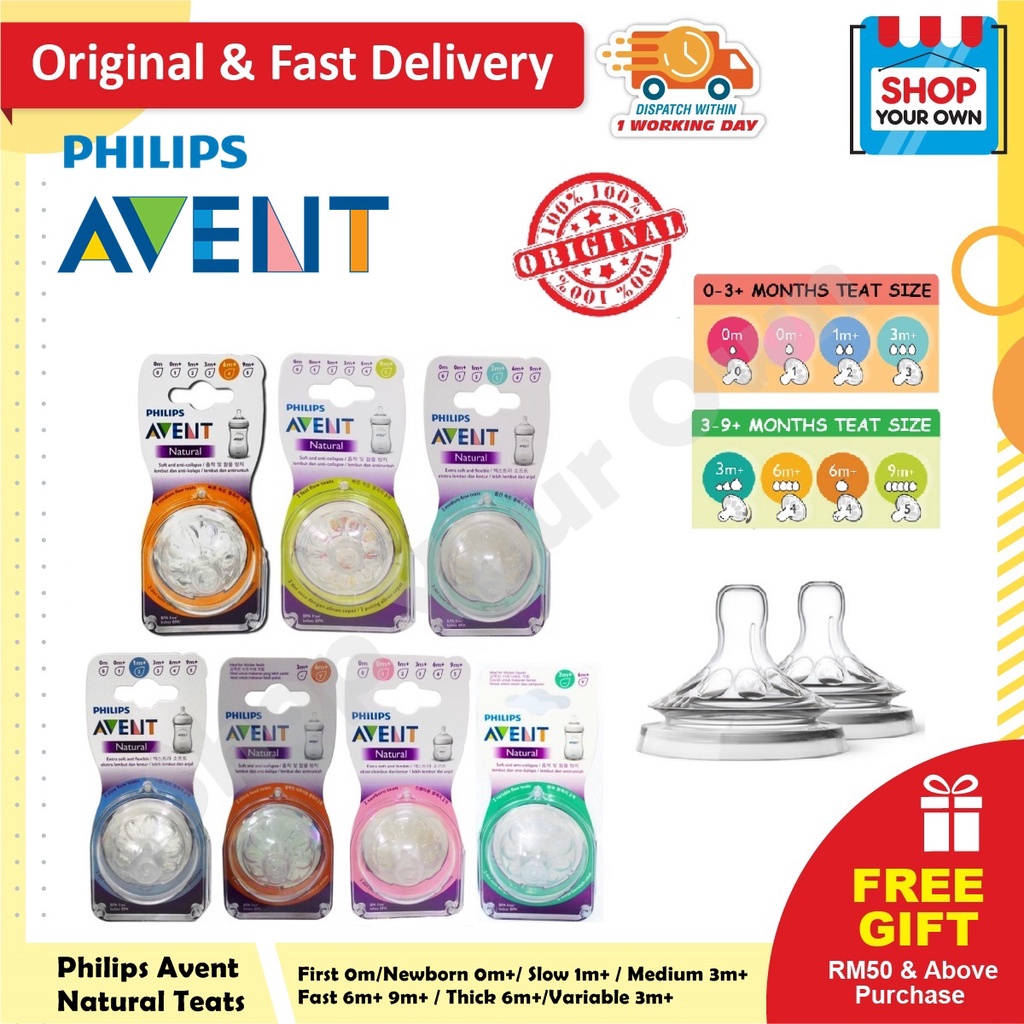 Avent natural hot sale teat sizes