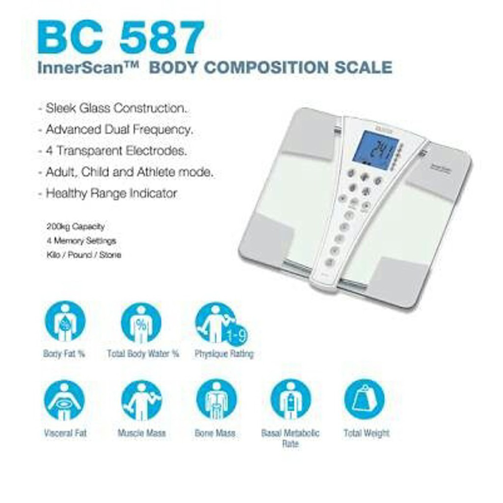  Tanita BC-587 Advanced Family Body Compositon Monitor : Health  & Household