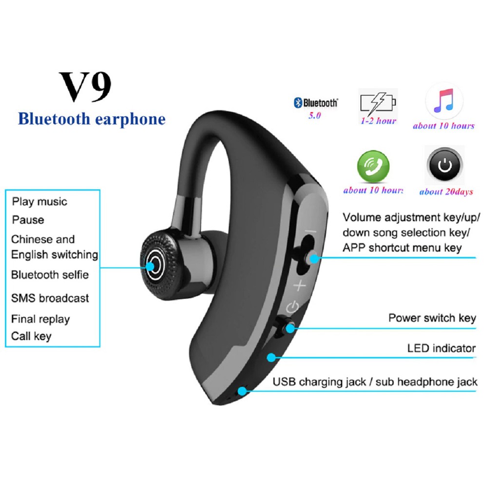 Zoom discount bluetooth headset