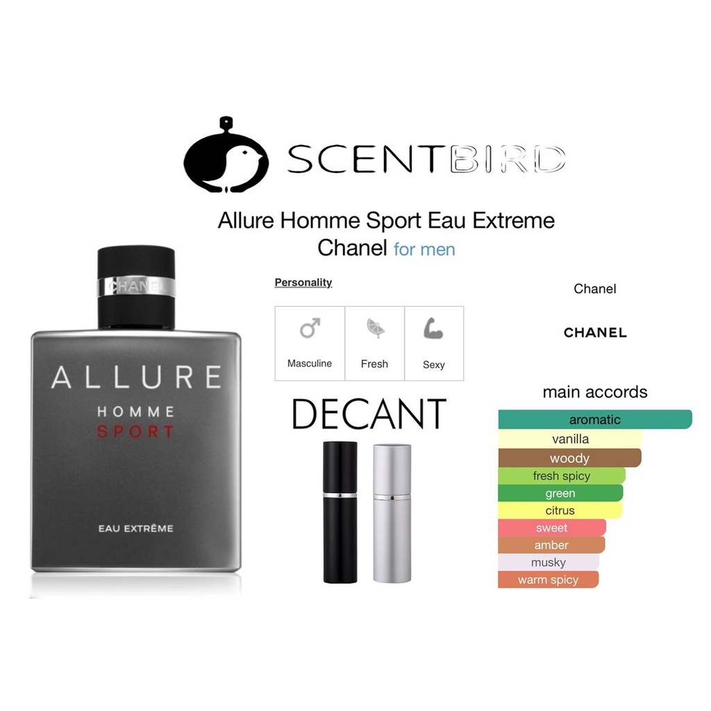 Allure Homme Sport Eau Extreme by Chanel