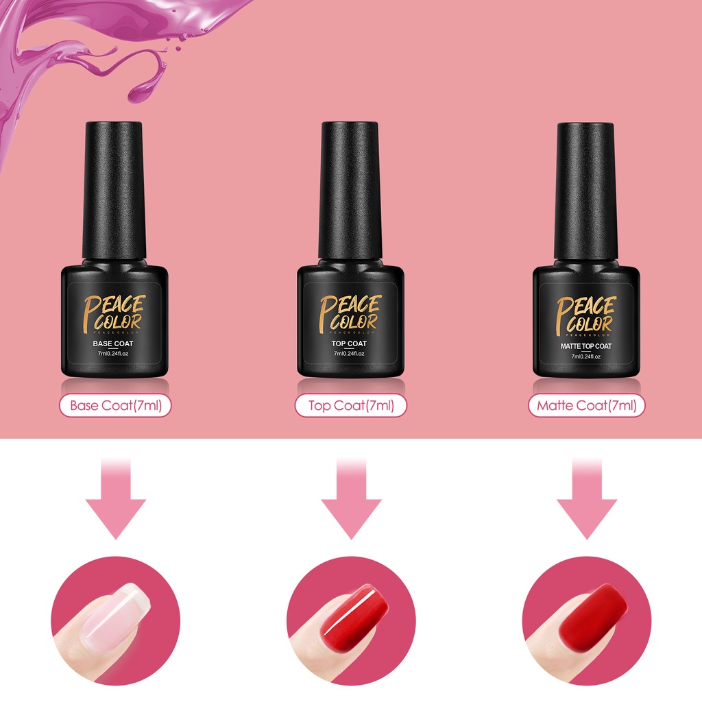 Top & Base Coat Set