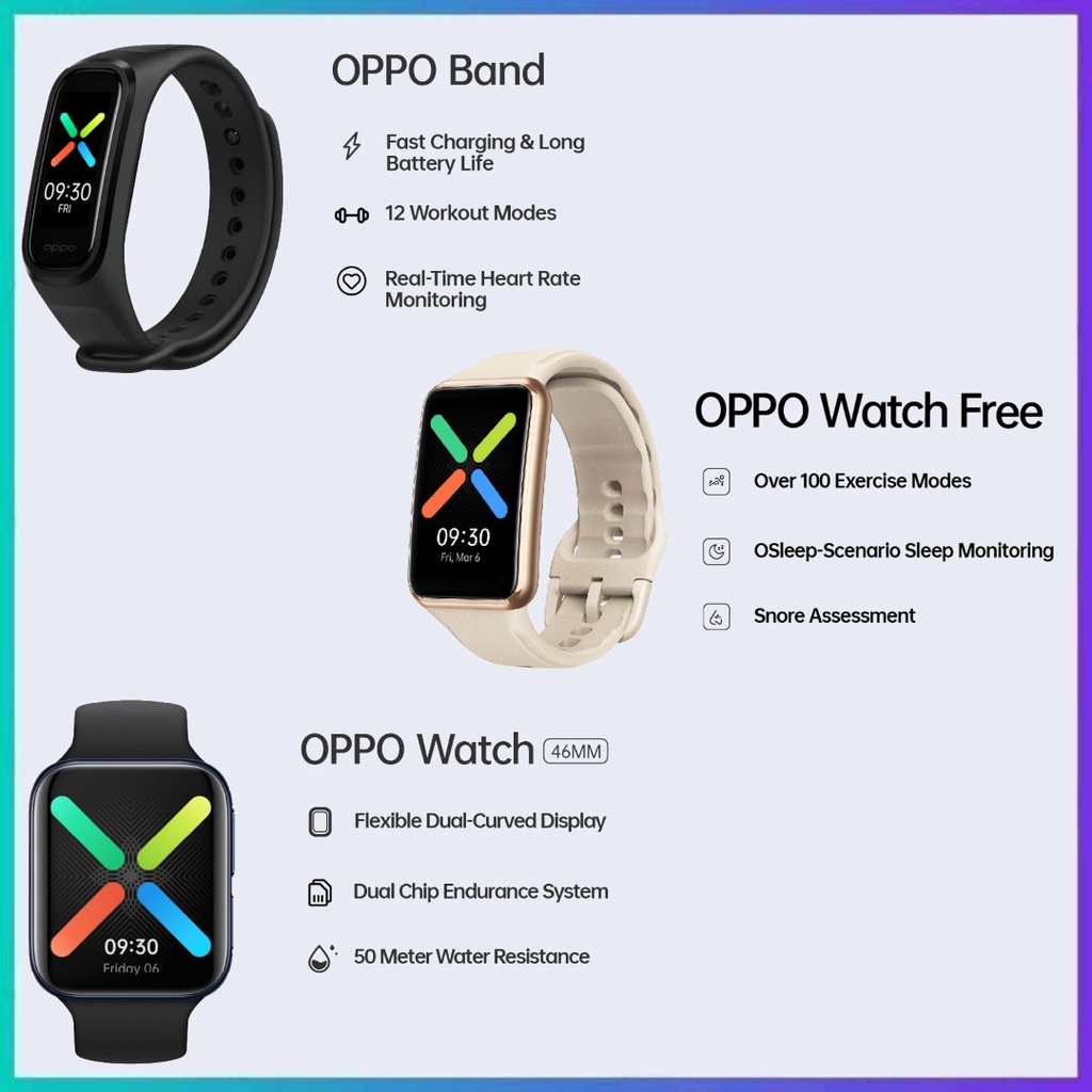 Ready Stock] OPPO Watch 46mm / OPPO Watch Free / OPPO Band