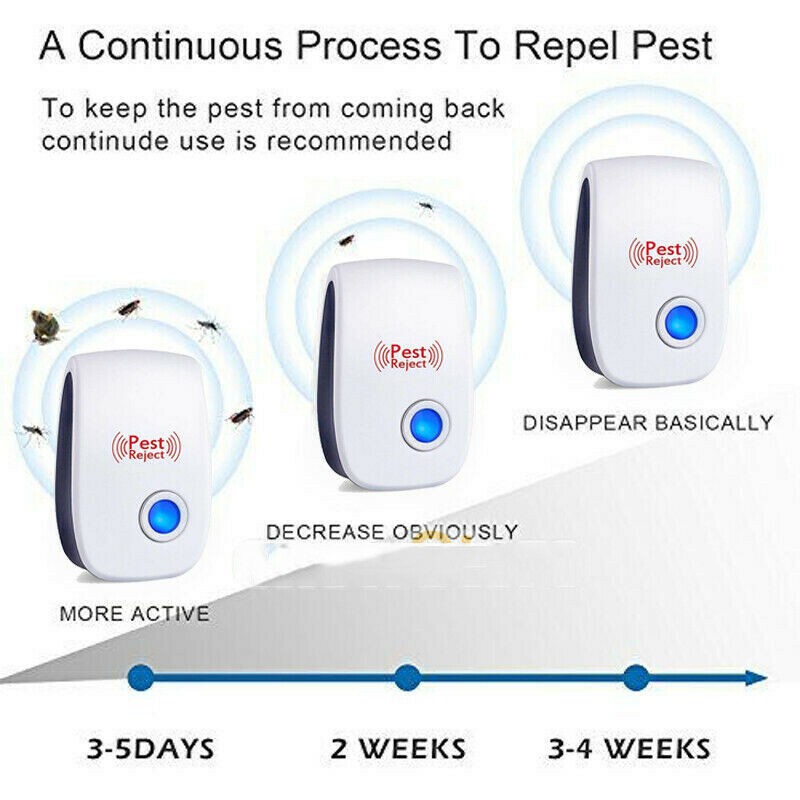 UP17} [READY STOCK] Pest Reject Ultrasonic Repeller Anti Mosquito Repellent  Mouse Pest Control Rejector