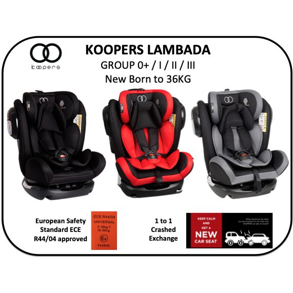 Koopers hotsell lambada isofix