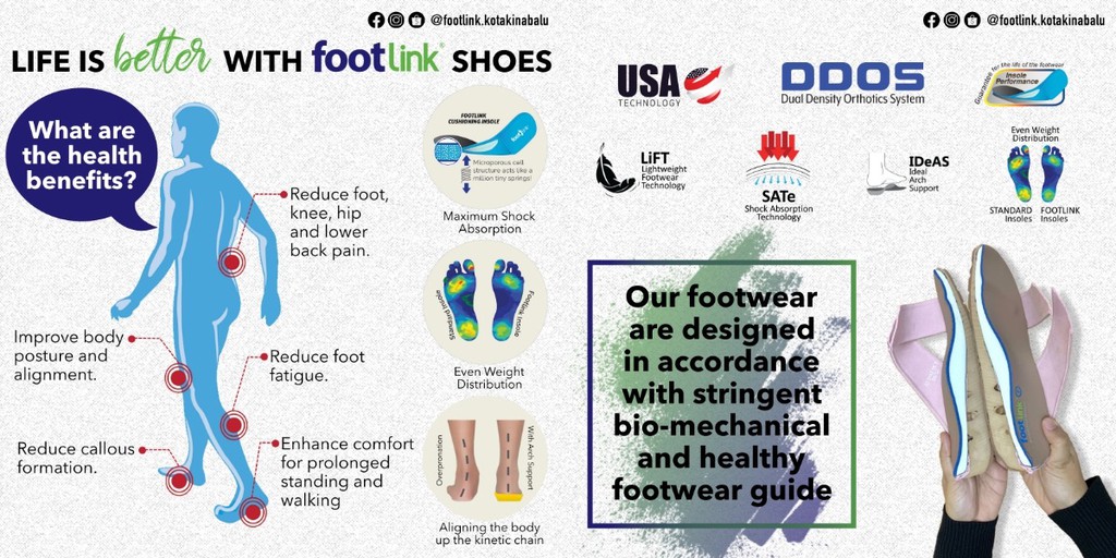 footlink.kotakinabalu, Online Shop | Shopee Malaysia