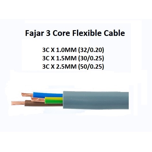 2.5mm x 3 Core Pure Copper Flexible Wire Cable