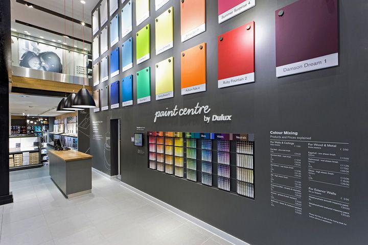 Johor Paint Outlet, Online Shop | Shopee Malaysia