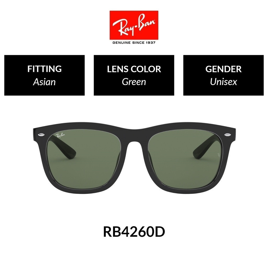 Rayban official 2024