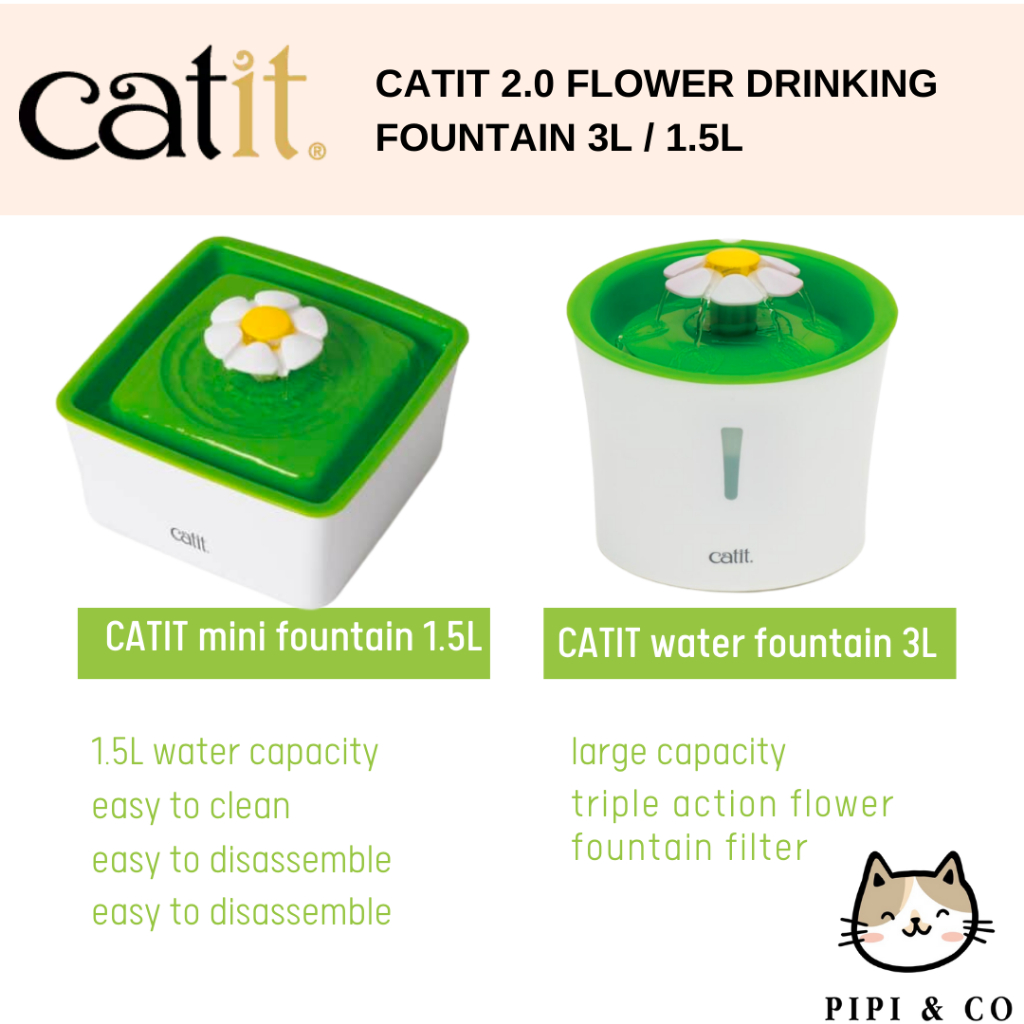 Catit 2.0 flower fountain 2024 filter