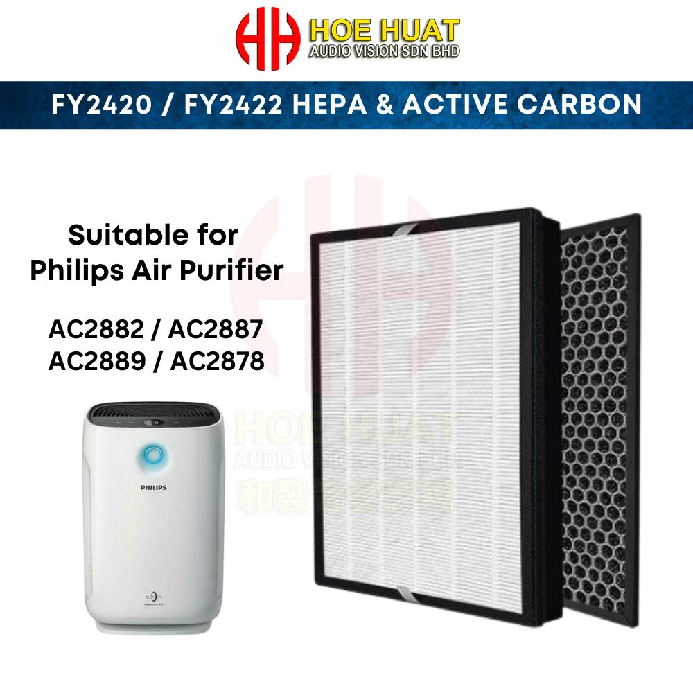 Philips air purifier store ac2887 filter replacement