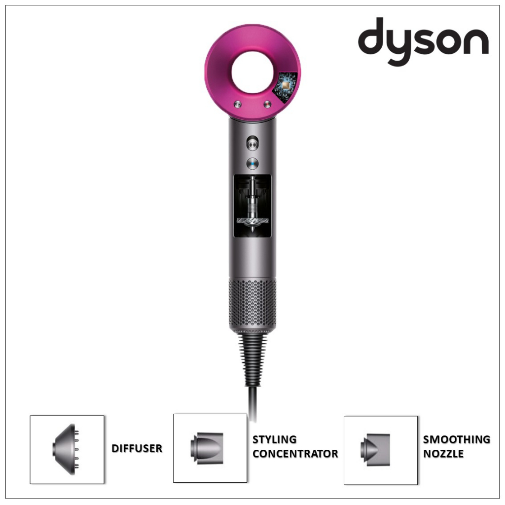 Dyson supersonic clearance warranty