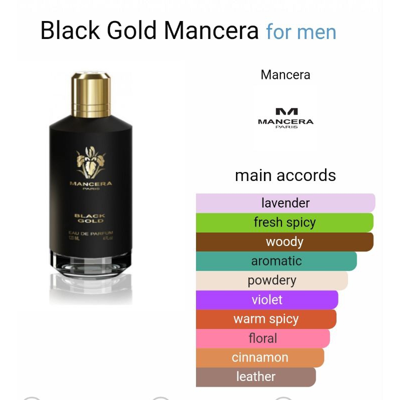 Black gold by online mancera