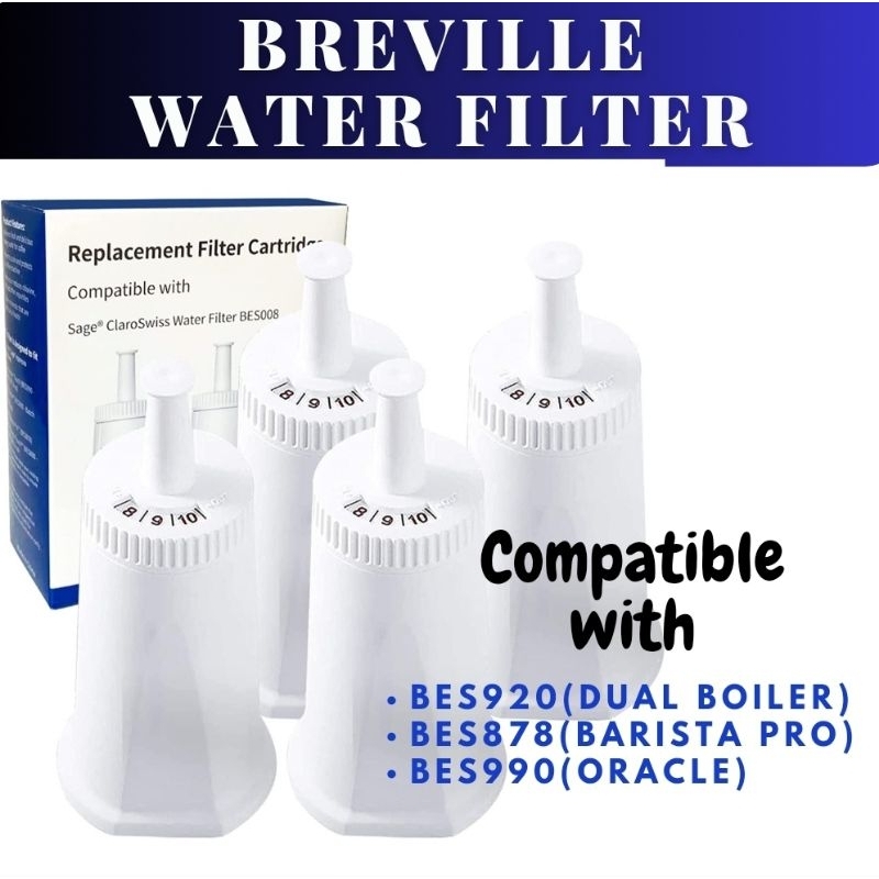 Claroswiss water filter outlet breville