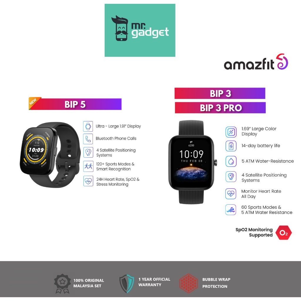 Amazfit Bip 3 Pro Smart Watch: 14-Day Battery Life - Cream 