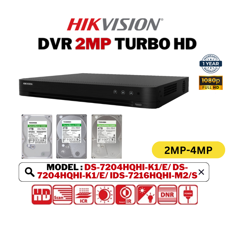 8 channel best sale dvr 2mp