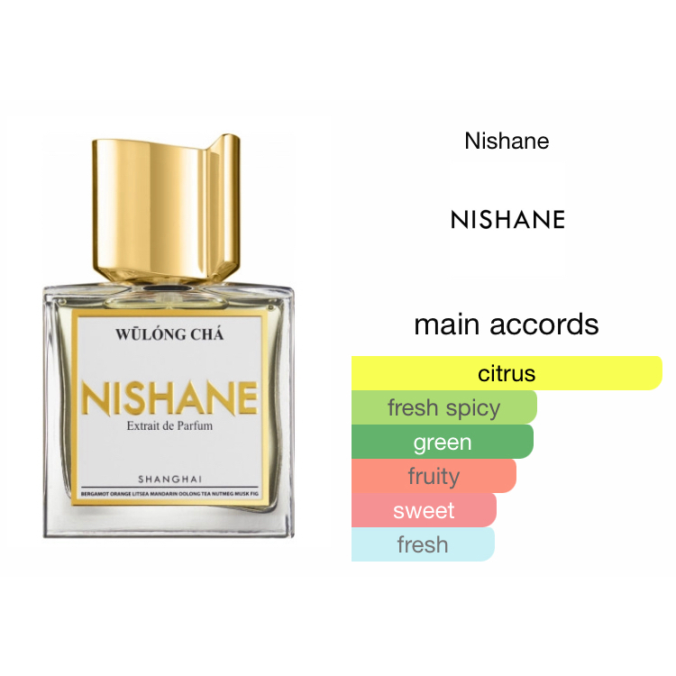 Decant Original Perfume Nishane Wulong Cha Extrait De Parfum