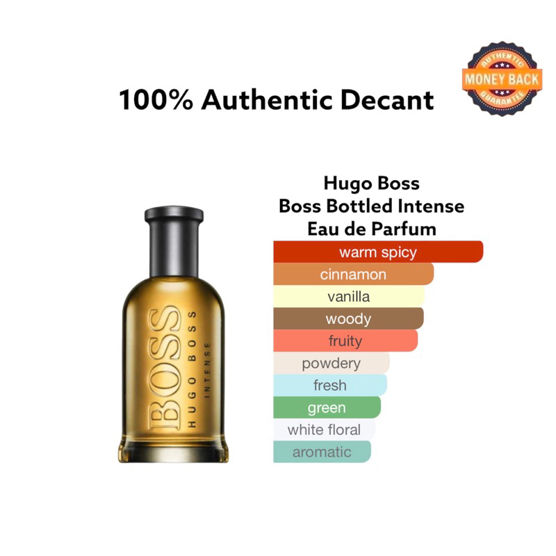 Hugo boss - bottled intense - 50 ml hotsell eau de parfum