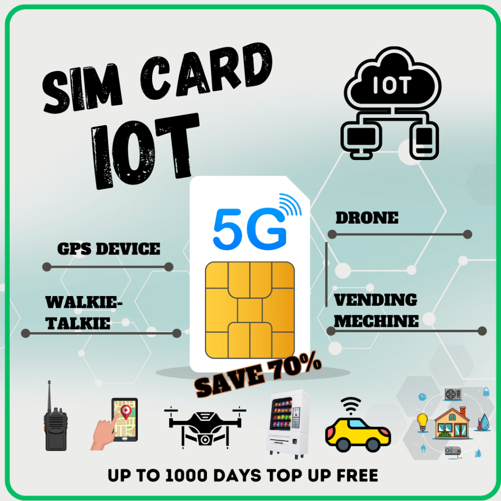 IoT Sim Card, IoT Sim