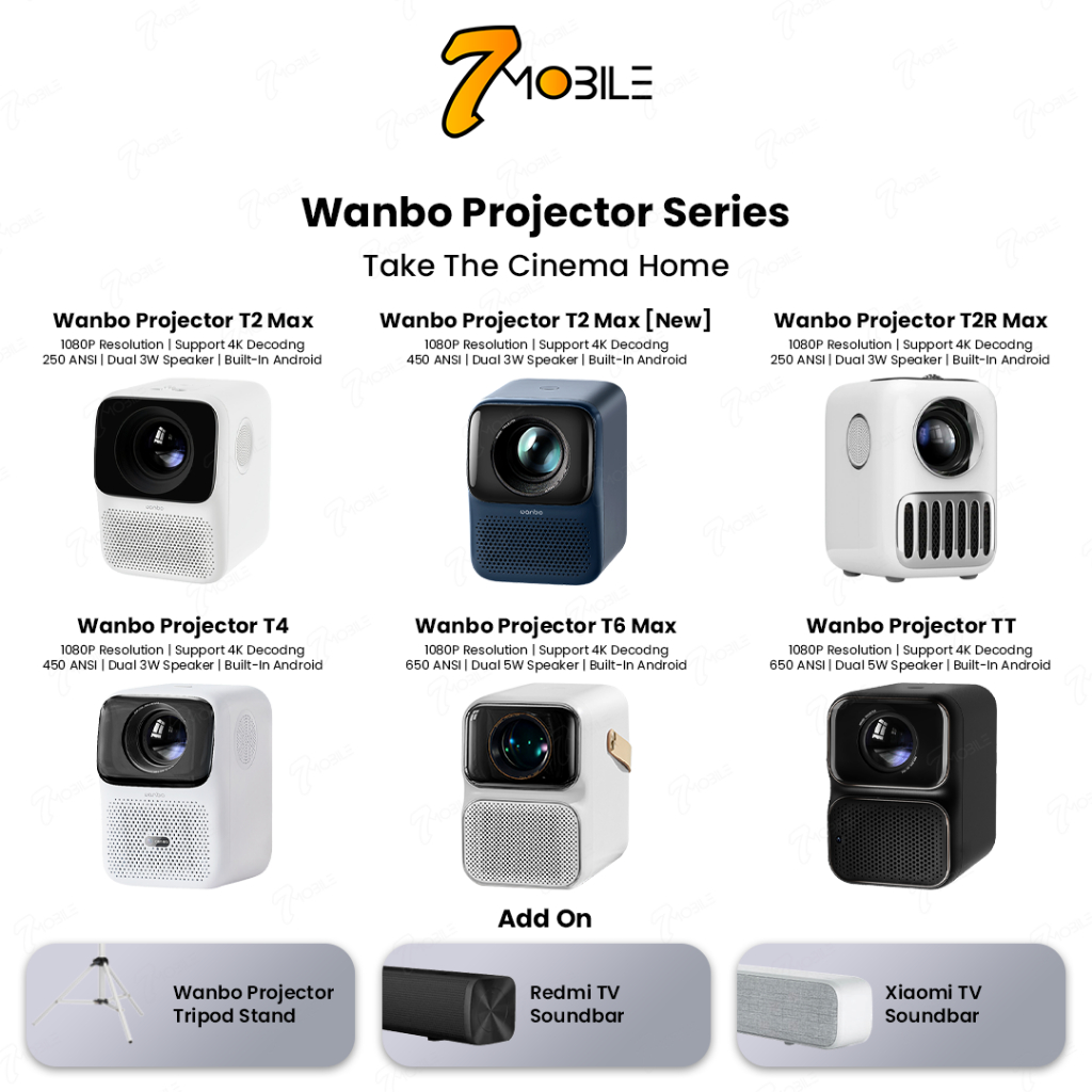 WANBO Smart Portable Mini Projector Mozart 1, TT, T2 MAX ,X5