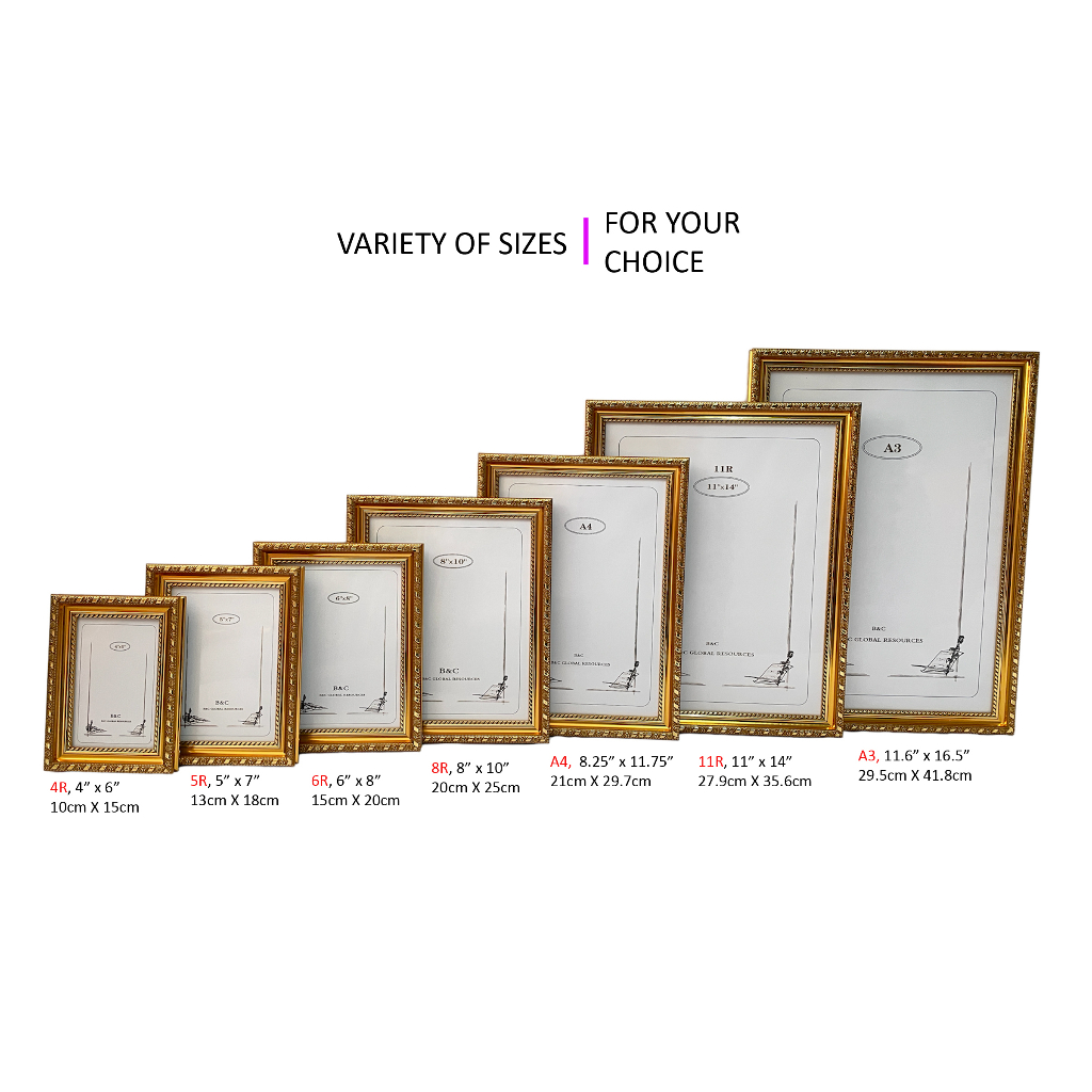 Photo deals frame size