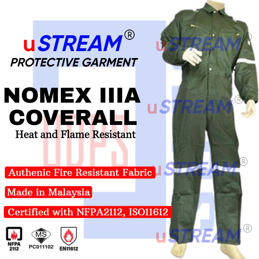 Coverall Buttons 