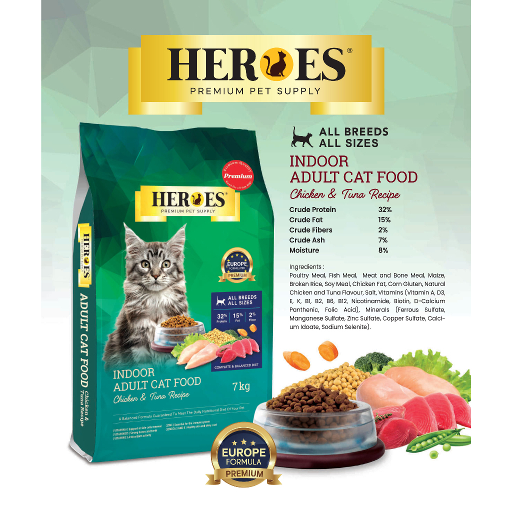 Crude protein in outlet cat food