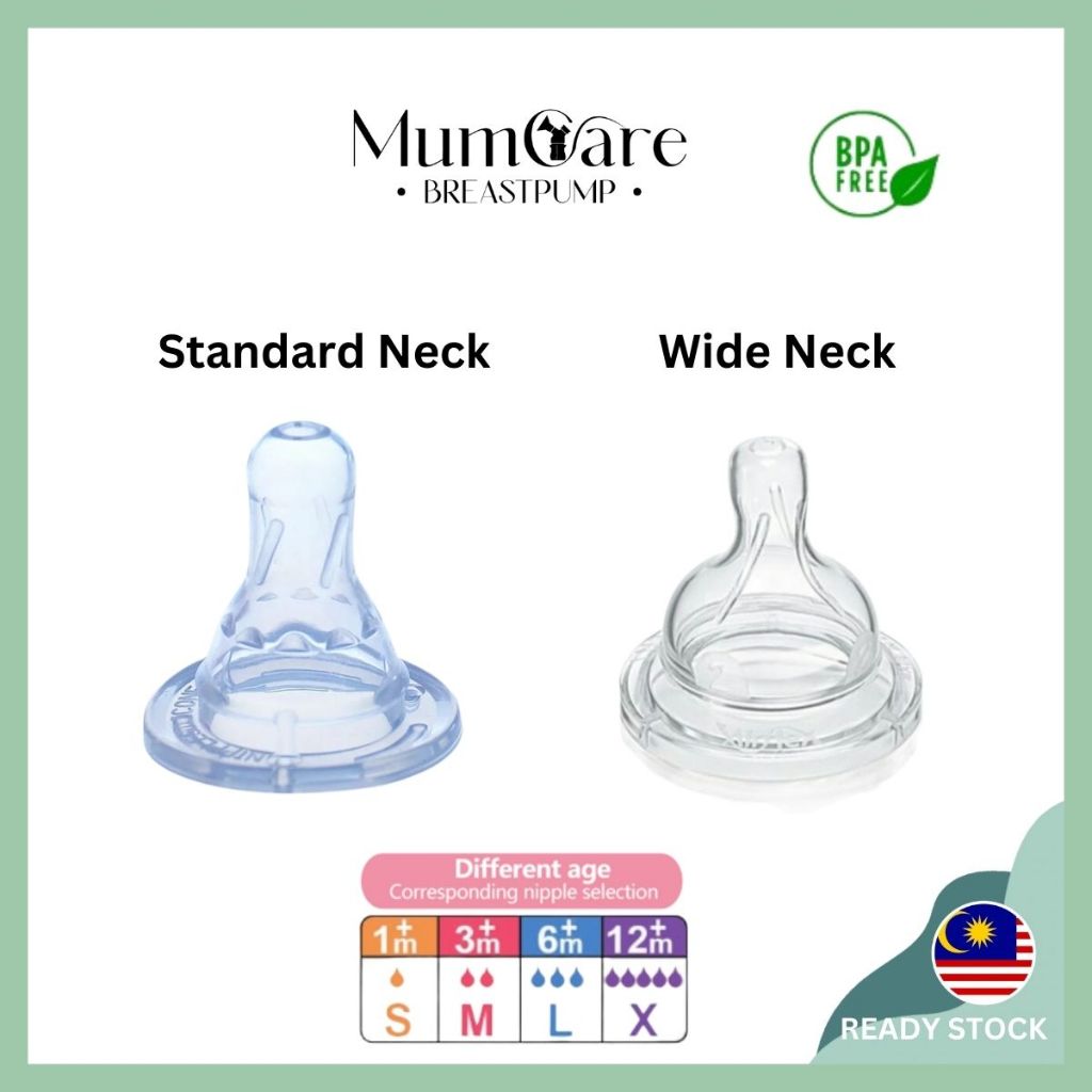 Upgrade Version Breast Shells Nipple Shield with Anti-Flow Stopper Therapy  Comfort for Sore Leaking Breast aFeeding Nursing Mother BPA Free Food Grade