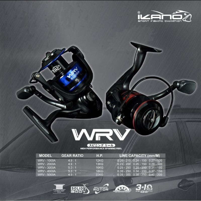 8-10kg Maxdrag) Banax Surf Cast Fishing Reel Surf Reel Long Cast Spinning  Fishing Reel Saltwater Mesin Pantai